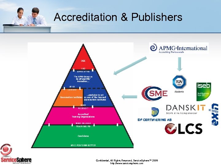 Accreditation & Publishers Confidential, All Rights Reserved, Service. Sphere™ 2008 http: //www. servicesphere. com