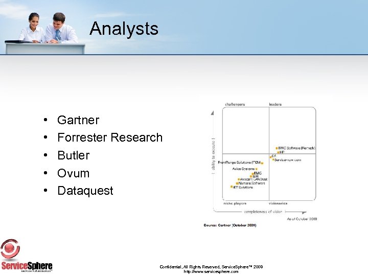 Analysts • • • Gartner Forrester Research Butler Ovum Dataquest Confidential, All Rights Reserved,