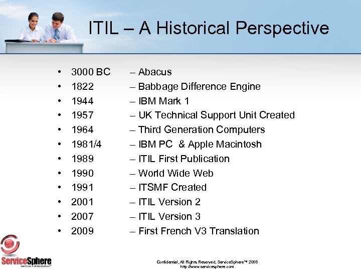 ITIL – A Historical Perspective • • • 3000 BC 1822 1944 1957 1964