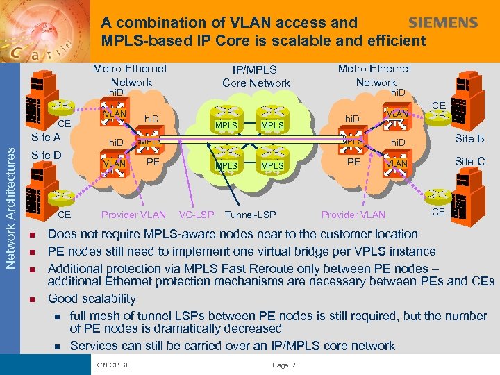 A combination of VLAN access and MPLS-based IP Core is scalable and efficient Metro