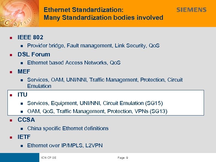 Ethernet Standardization: Many Standardization bodies involved n IEEE 802 n n DSL Forum n
