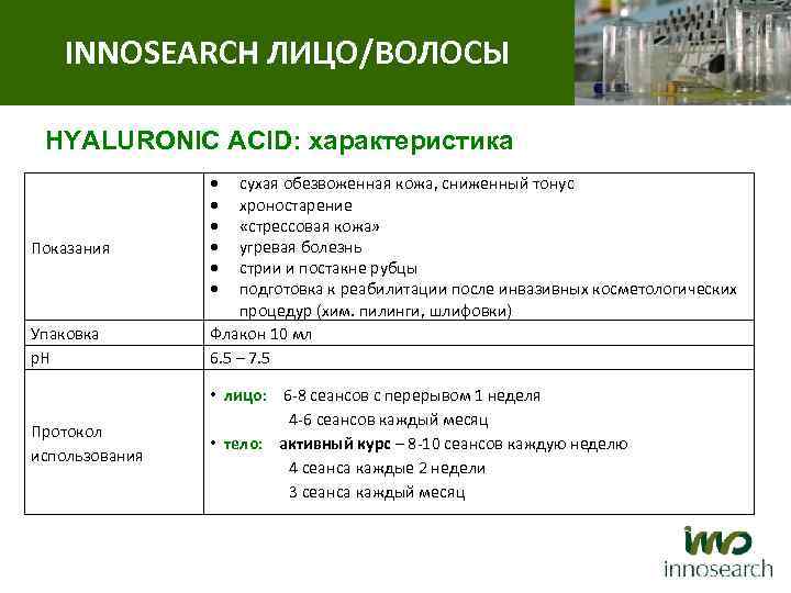 INNOSEARCH ЛИЦО/ВОЛОСЫ HYALURONIC ACID: характеристика Показания Упаковка р. Н Протокол использования сухая обезвоженная кожа,