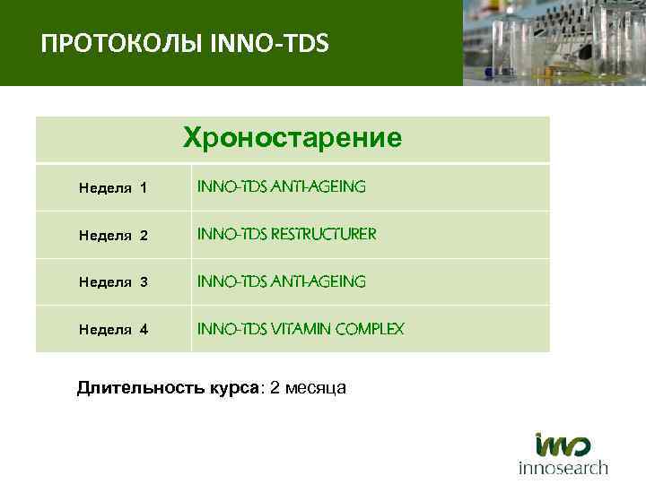 ПРОТОКОЛЫ INNO-TDS Хроностарение Неделя 1 INNO-TDS ANTI-AGEING Неделя 2 INNO-TDS RESTRUCTURER Неделя 3 INNO-TDS