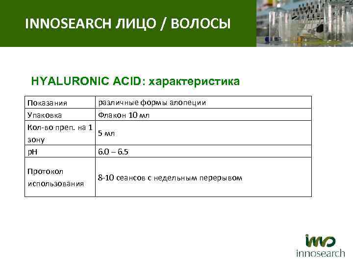 INNOSEARCH ЛИЦО / ВОЛОСЫ HYALURONIC ACID: характеристика Показания Упаковка Кол-во преп. на 1 зону