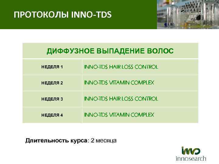 ПРОТОКОЛЫ INNO-TDS ДИФФУЗНОЕ ВЫПАДЕНИЕ ВОЛОС НЕДЕЛЯ 1 INNO-TDS HAIR LOSS CONTROL НЕДЕЛЯ 2 INNO-TDS