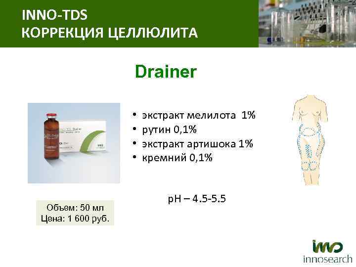 INNO-TDS КОРРЕКЦИЯ ЦЕЛЛЮЛИТА Drainer • экстракт мелилота 1% • рутин 0, 1% • экстракт