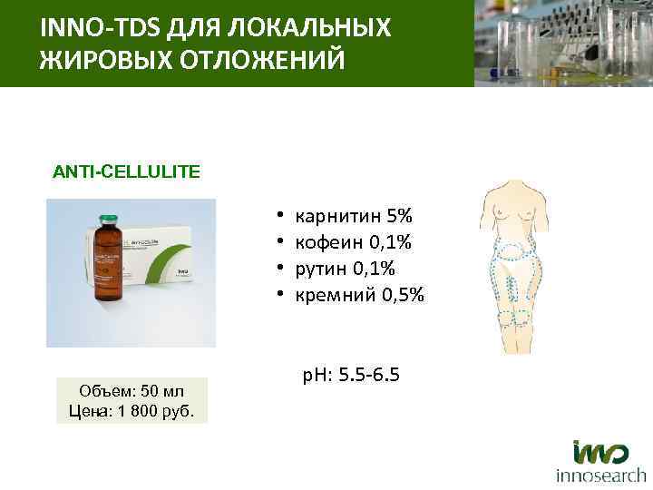 INNO-TDS ДЛЯ ЛОКАЛЬНЫХ ЖИРОВЫХ ОТЛОЖЕНИЙ ANTI-CELLULITE • карнитин 5% • кофеин 0, 1% •