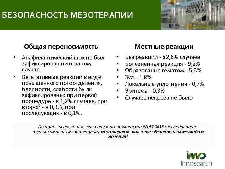 БЕЗОПАСНОСТЬ МЕЗОТЕРАПИИ Местные реакции Общая переносимость • Анафилактический шок не был зафиксирован ни в