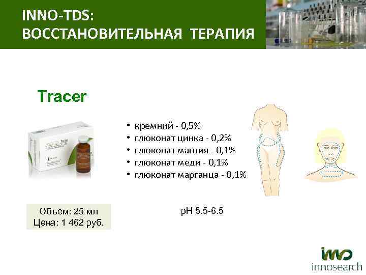 INNO-TDS: ВОССТАНОВИТЕЛЬНАЯ ТЕРАПИЯ Tracer • кремний - 0, 5% • глюконат цинка - 0,