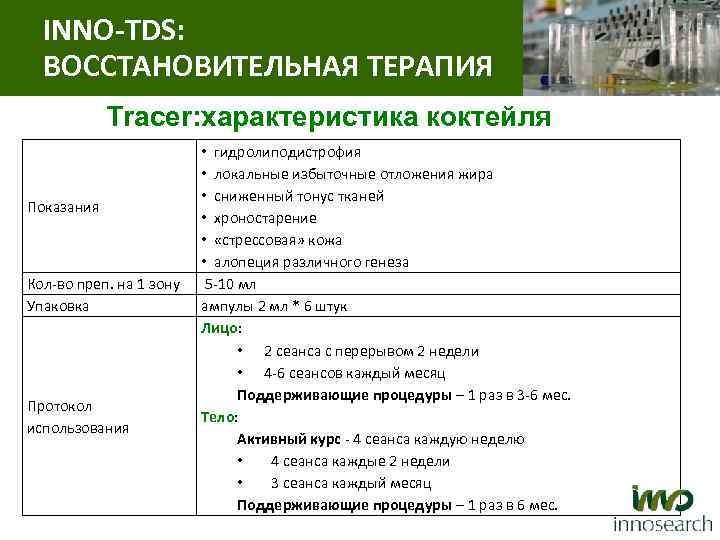 INNO-TDS: ВОССТАНОВИТЕЛЬНАЯ ТЕРАПИЯ Tracer: характеристика коктейля Показания Кол-во преп. на 1 зону Упаковка Протокол