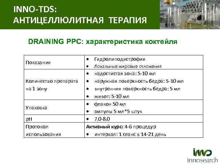 INNO-TDS: АНТИЦЕЛЛЮЛИТНАЯ ТЕРАПИЯ DRAINING PPC: характеристика коктейля Показания Количество препарата на 1 зону Упаковка