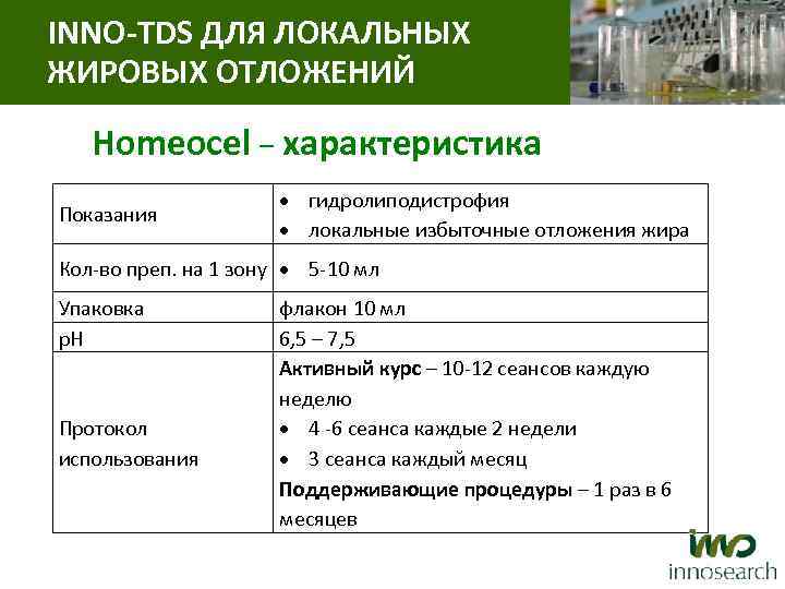 INNO-TDS ДЛЯ ЛОКАЛЬНЫХ ЖИРОВЫХ ОТЛОЖЕНИЙ Homeocel – характеристика Показания гидролиподистрофия локальные избыточные отложения жира