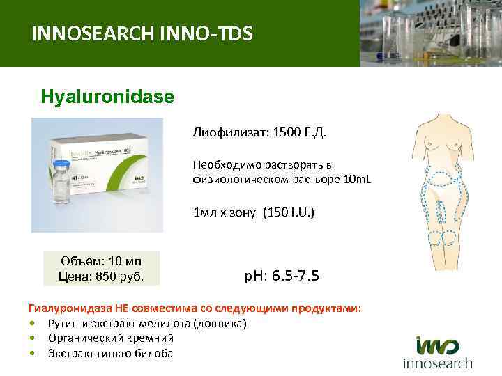 INNOSEARCH INNO-TDS Hyaluronidase Лиофилизат: 1500 Е. Д. Необходимо растворять в физиологическом растворе 10 m.