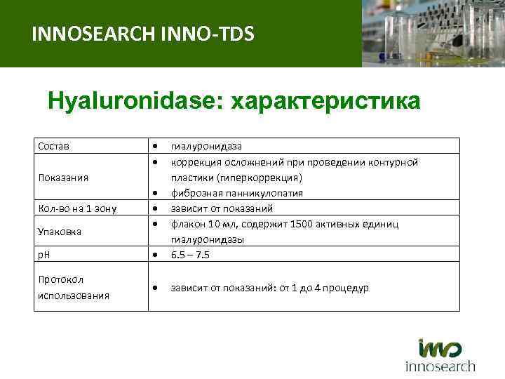 INNOSEARCH INNO-TDS Hyaluronidase: характеристика Состав р. Н гиалуронидаза коррекция осложнений при проведении контурной пластики