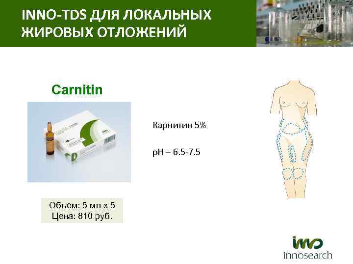 INNO-TDS ДЛЯ ЛОКАЛЬНЫХ ЖИРОВЫХ ОТЛОЖЕНИЙ Carnitin Карнитин 5% р. Н – 6. 5 -7.