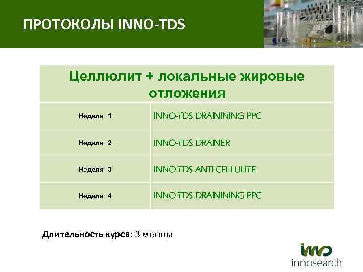 ПРОТОКОЛЫ INNO-TDS Целлюлит + локальные жировые отложения Неделя 1 INNO-TDS DRAININING PPC Неделя 2