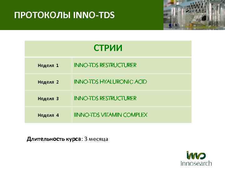 ПРОТОКОЛЫ INNO-TDS СТРИИ Неделя 1 INNO-TDS RESTRUCTURER Неделя 2 INNO-TDS HYALURONIС ACID Неделя 3