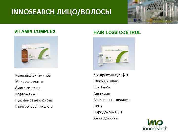 INNOSEARCH ЛИЦО/ВОЛОСЫ VITAMIN COMPLEX HAIR LOSS CONTROL Комплекс витаминов Хондроитин сульфат Микроэлементы Пептиды меди