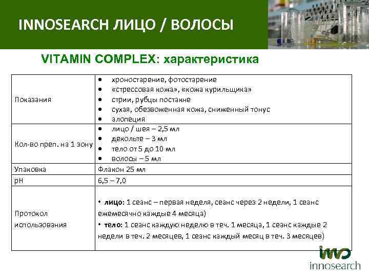 INNOSEARCH ЛИЦО / ВОЛОСЫ VITAMIN COMPLEX: характеристика хроностарение, фотостарение «стрессовая кожа» , «кожа курильщика»