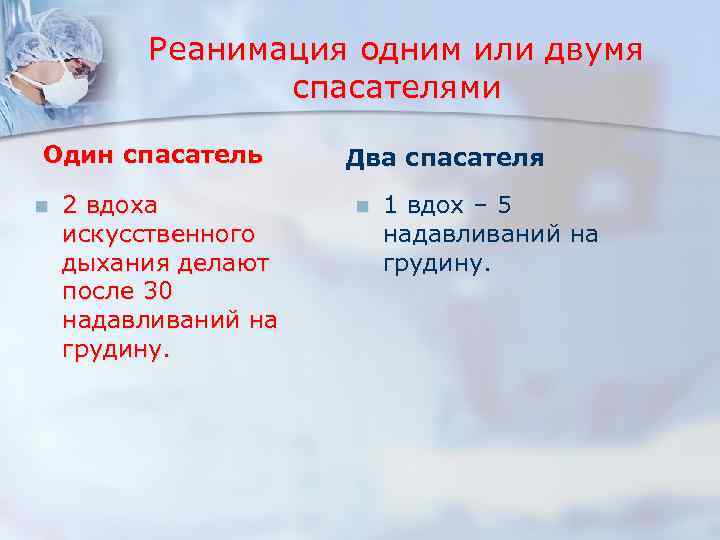Реанимация одним или двумя спасателями Один спасатель n 2 вдоха искусственного дыхания делают после