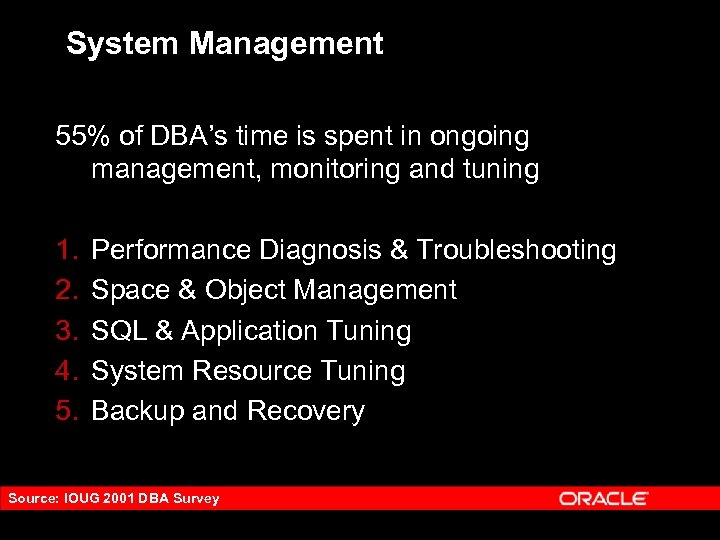 System Management 55% of DBA’s time is spent in ongoing management, monitoring and tuning