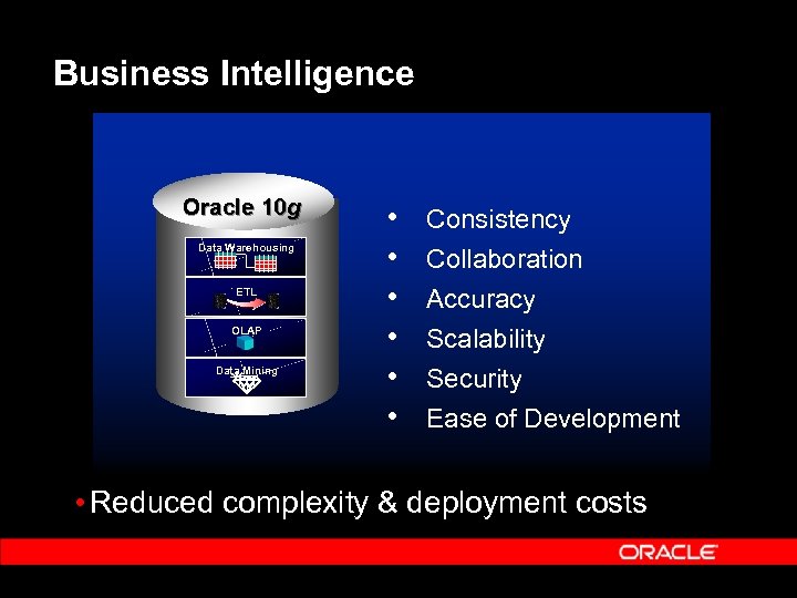 Business Intelligence Oracle 10 g Data Warehousing ETL OLAP Data Mining • • •