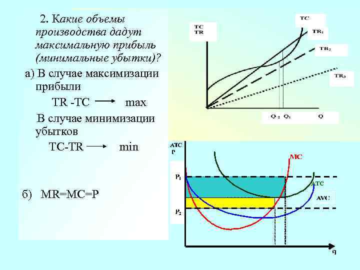  2. Какие объемы производства дадут максимальную прибыль (минимальные убытки)? а) В случае максимизации