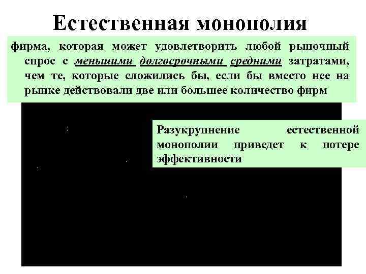 Естественная монополия фирма, которая может удовлетворить любой рыночный спрос с меньшими долгосрочными средними затратами,