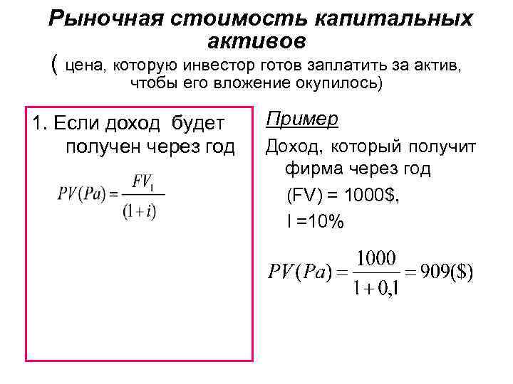 Рыночная стоимость капитальных активов ( цена, которую инвестор готов заплатить за актив, чтобы его