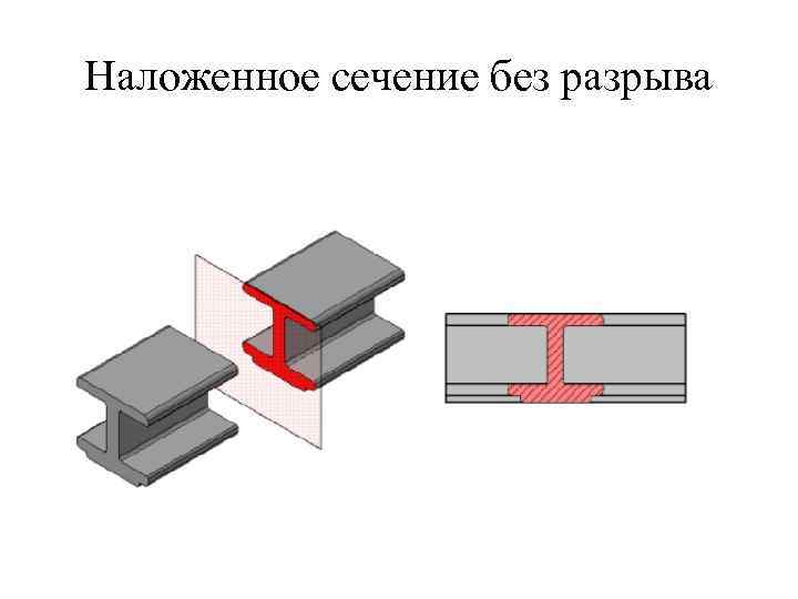 Наложенное сечение без разрыва 