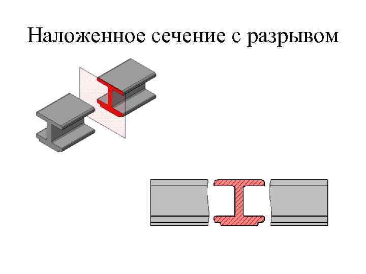 Наложенное сечение с разрывом 