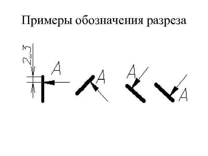 Значок разреза на чертеже