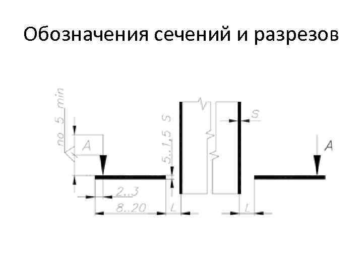 Значок разреза на чертеже