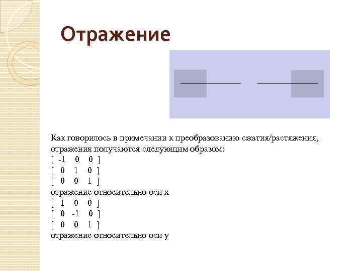 Отражение Как говорилось в примечании к преобразованию сжатия/растяжения, отражения получаются следующим образом: [ -1