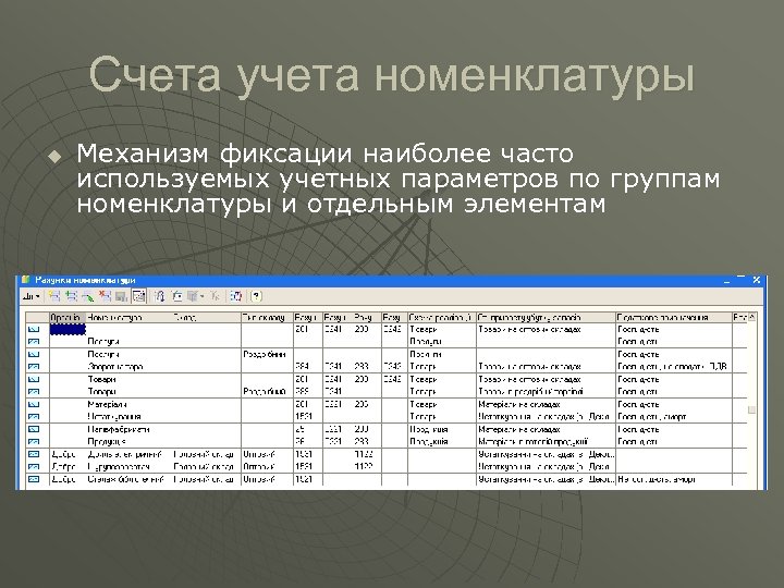Счета учета номенклатуры u Механизм фиксации наиболее часто используемых учетных параметров по группам номенклатуры