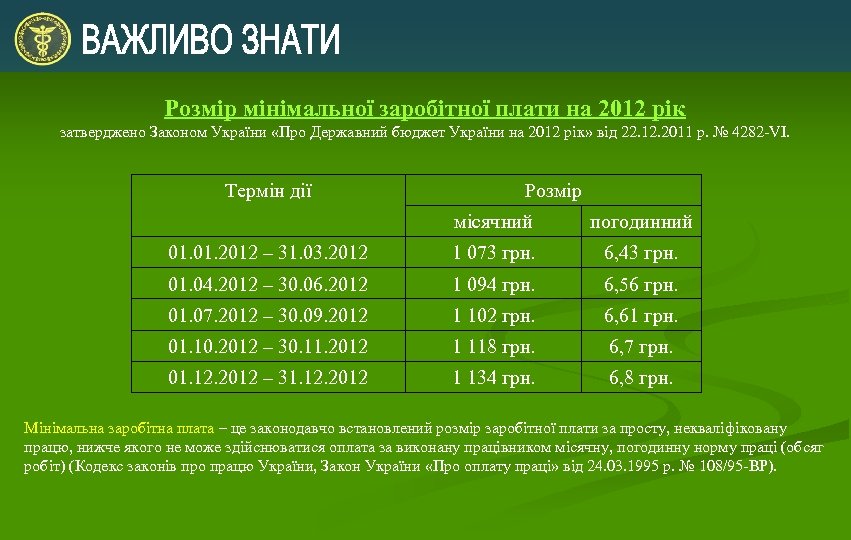 Розмір мінімальної заробітної плати на 2012 рік затверджено Законом України «Про Державний бюджет України