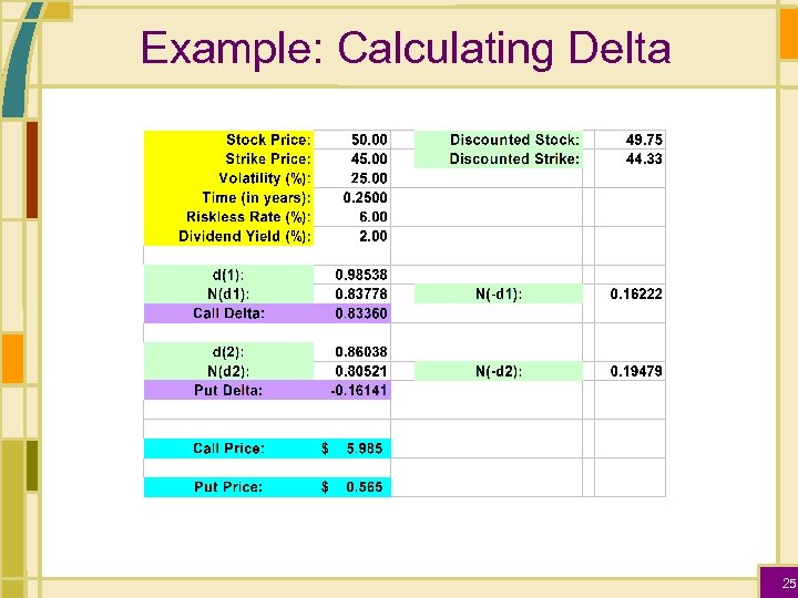 Example: Calculating Delta 25 