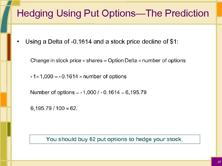 Hedging Using Put Options—The Prediction • Using a Delta of -0. 1614 and a