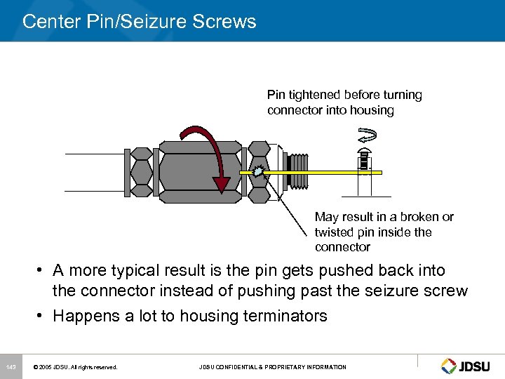 Center Pin/Seizure Screws Pin tightened before turning connector into housing May result in a