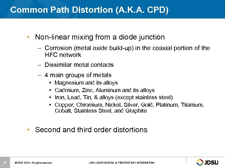 Common Path Distortion (A. K. A. CPD) § Non-linear mixing from a diode junction
