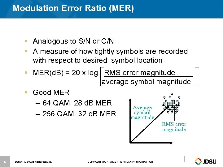 Modulation Error Ratio (MER) § Analogous to S/N or C/N § A measure of