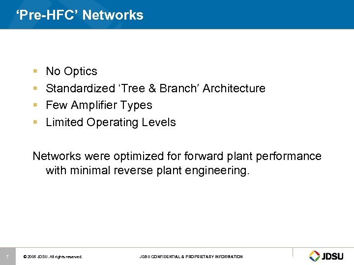 ‘Pre-HFC’ Networks § § No Optics Standardized ‘Tree & Branch’ Architecture Few Amplifier Types