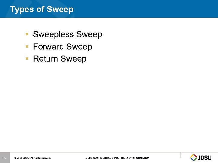 Types of Sweep § Sweepless Sweep § Forward Sweep § Return Sweep 70 ©
