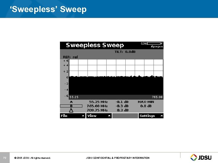 ‘Sweepless’ Sweep 72 © 2005 JDSU. All rights reserved. JDSU CONFIDENTIAL & PROPRIETARY INFORMATION