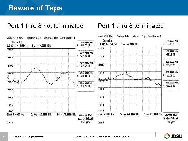 Beware of Taps Port 1 thru 8 not terminated 77 © 2005 JDSU. All