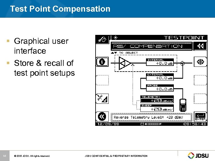 Test Point Compensation § Graphical user interface § Store & recall of test point