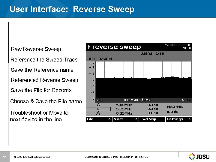 User Interface: Reverse Sweep Raw Reverse Sweep Reference the Sweep Trace Save the Reference