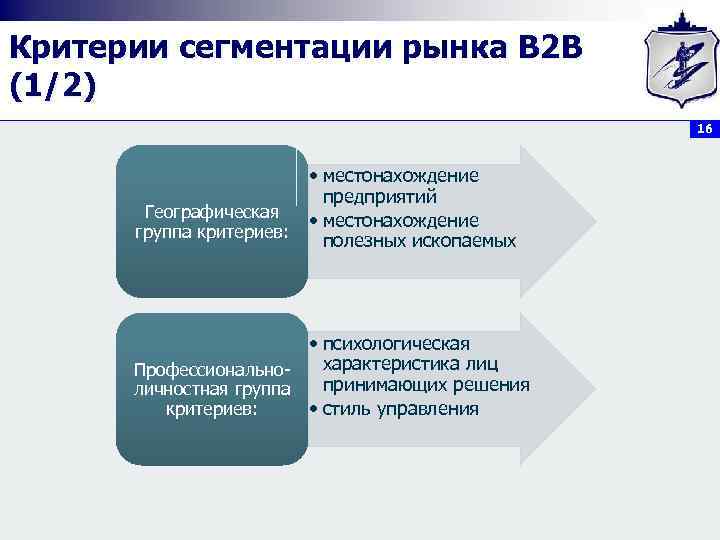 Критерии сегментации рынка B 2 B (1/2) 16 Географическая группа критериев: • местонахождение предприятий