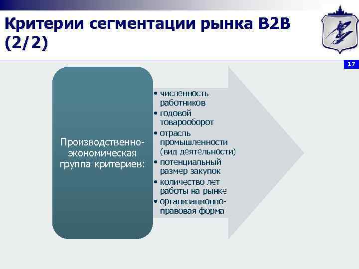 Критерии сегментации рынка B 2 B (2/2) 17 • численность работников • годовой товарооборот