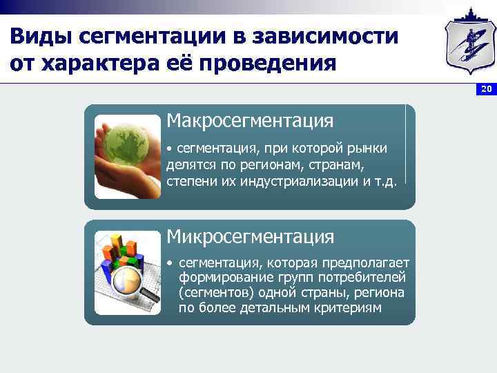 Виды сегментации в зависимости от характера её проведения 20 Макросегментация • сегментация, при которой